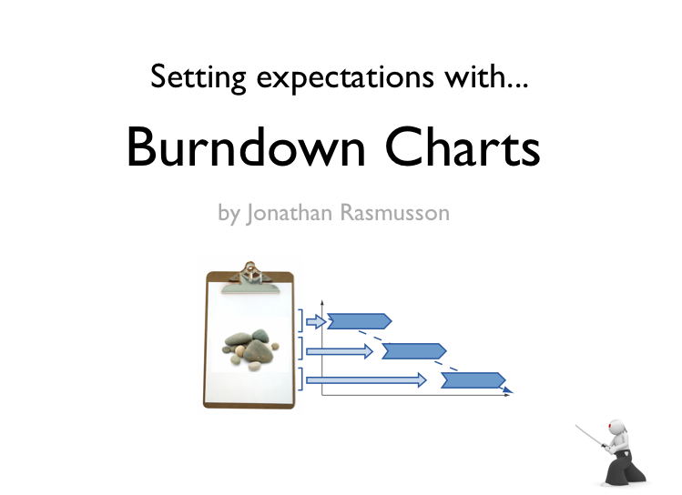 Google Docs Burndown Chart
