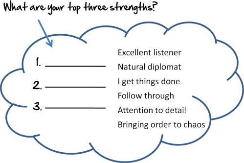 what-are-my-strengths